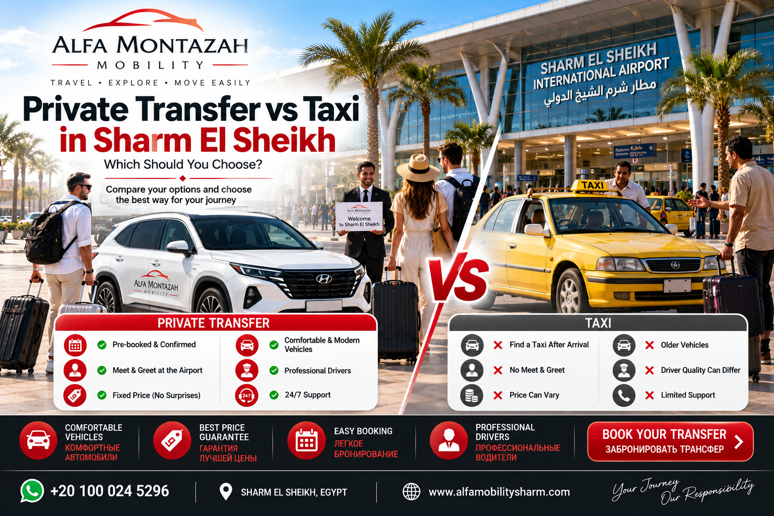 Private Transfer vs Taxi in Sharm El Sheikh: Which Should You Choose?